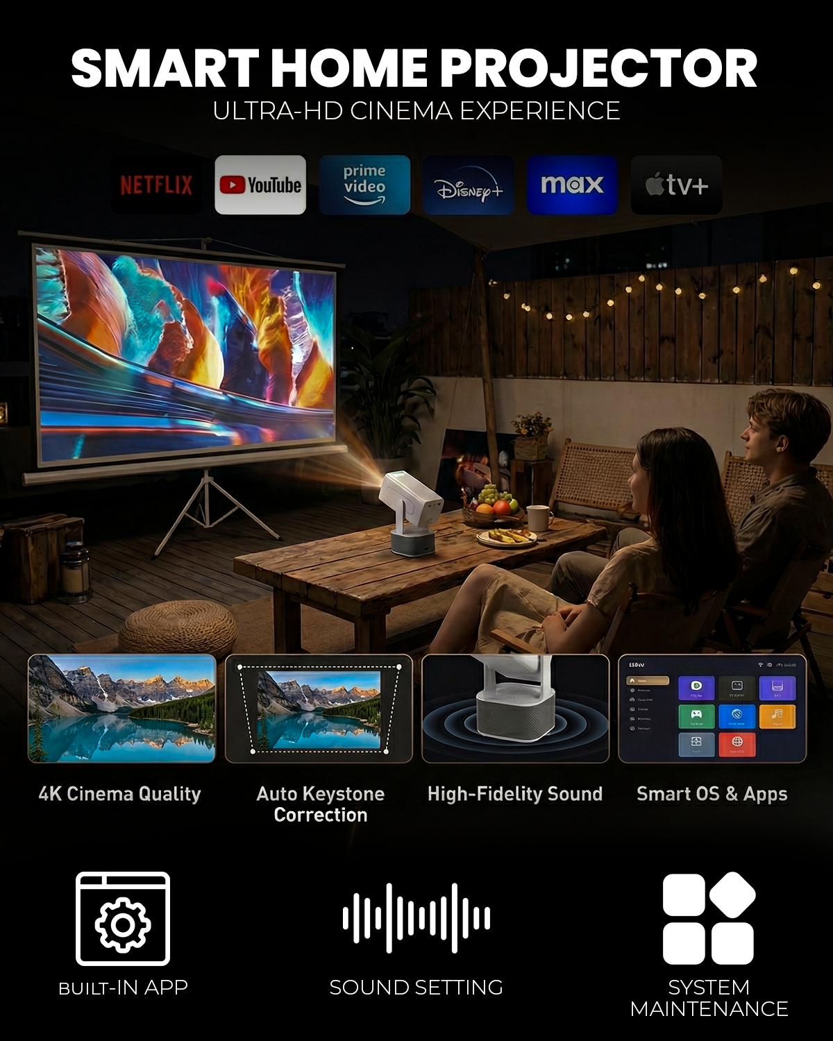 Smart Mini Projector 350 ANSI, Native 1080P Full HD 4K Supported, WiFi & Bluetooth, With Android, 270° Rotatation with Dolby Dual Speakers, Projector For Bedroom