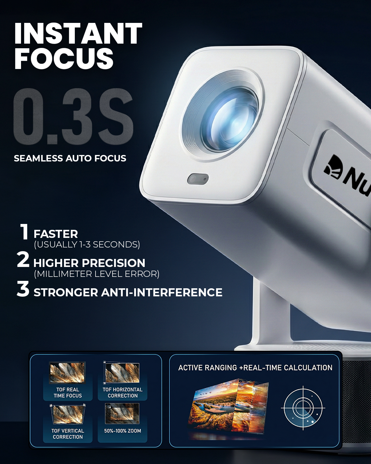 Smart Mini Projector 350 ANSI, Native 1080P Full HD 4K Supported, WiFi & Bluetooth, With Android, 270° Rotatation with Dolby Dual Speakers, Projector For Bedroom